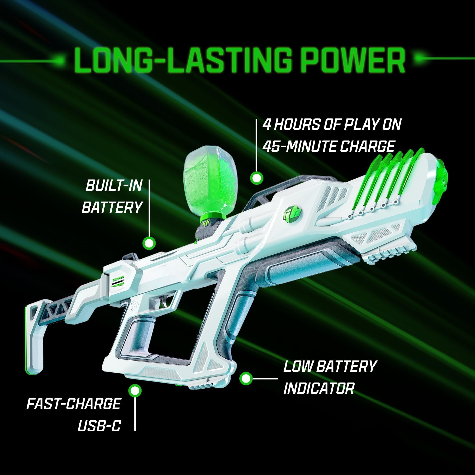 Kids Toy Gun with 10,000 Daytime and 5,000 Nighttime Gellets 170-250 FPS 150FT Range, Full-Auto, Triple Burst Modes for Ages 14+ Secondary image